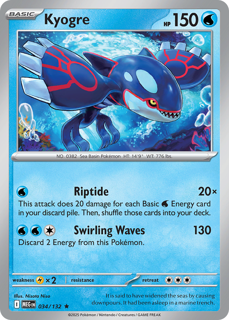 Kyogre – Mega Evolution