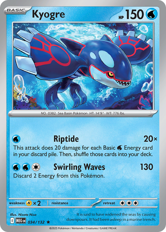 Kyogre – Mega Evolution