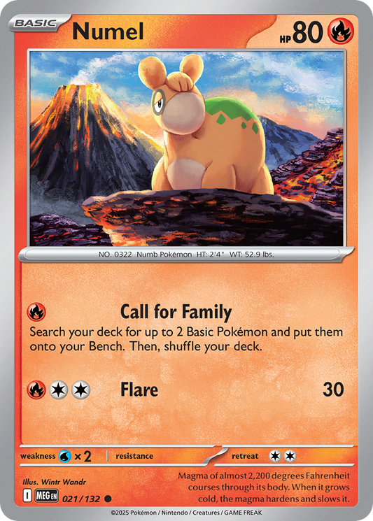 Numel – Mega Evolution