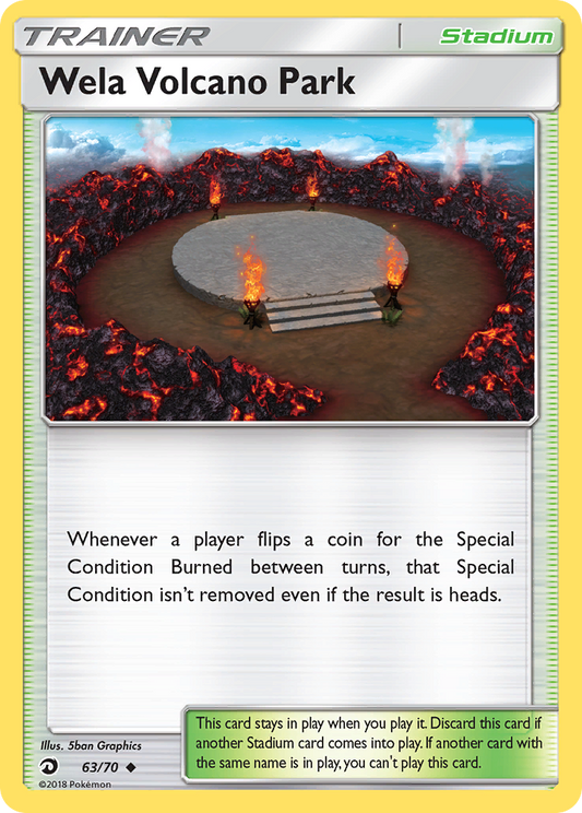 Wela Volcano Park – Dragon Majesty