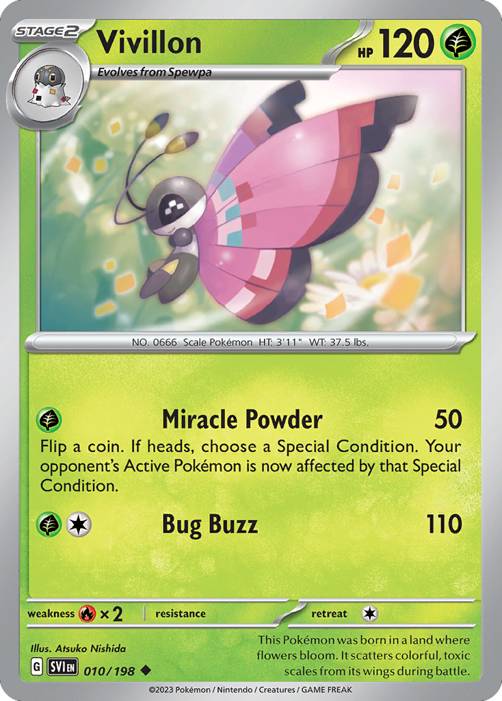 Vivillon – Scarlet & Violet