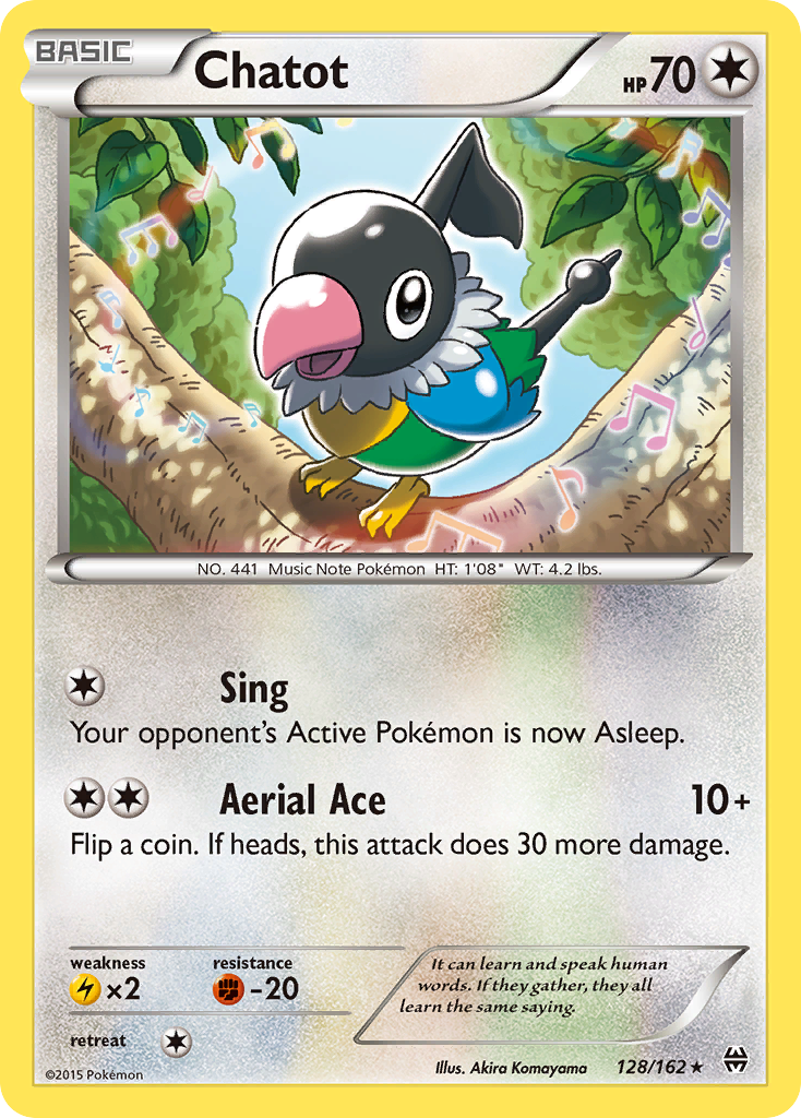 Chatot – BREAKthrough
