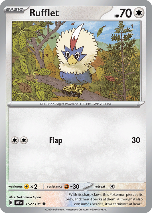 Rufflet – Surging Sparks