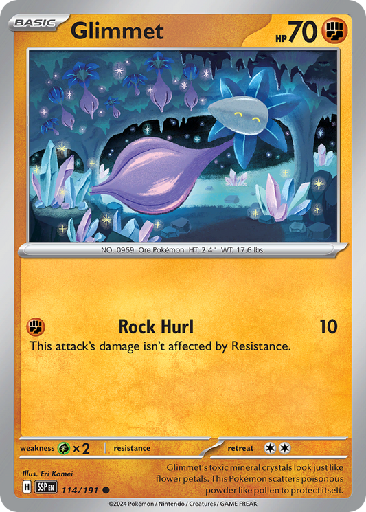 Glimmet – Surging Sparks
