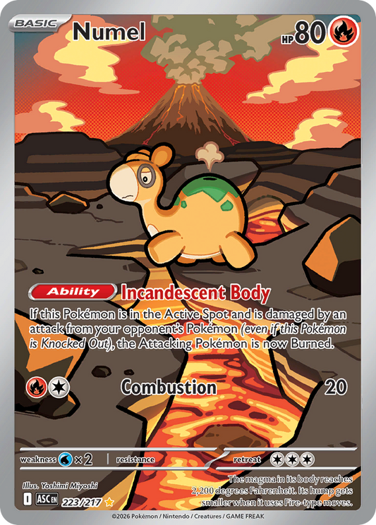 Numel – Ascended Heroes